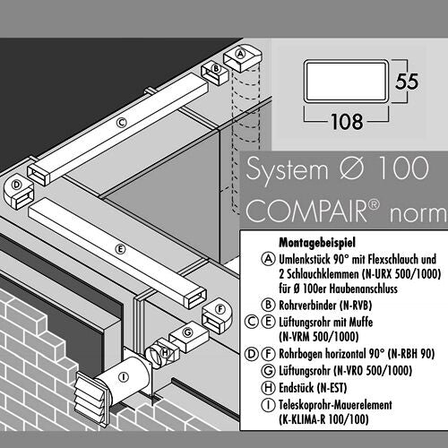 System 100 Maueranschlussstutzen 1 / Compair norm (System Ø 100) – Bild 2