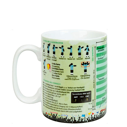 KÖNITZ Wissensbecher FUSSBALL 490 ml aus Porzellan / Motivbecher – Bild 2