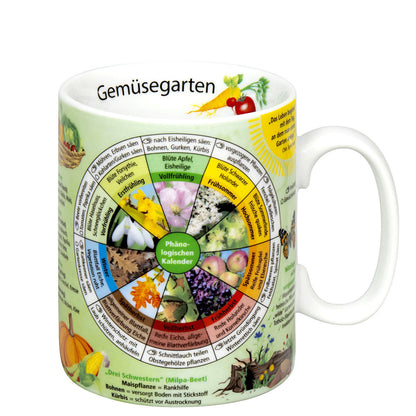 KÖNITZ Wissensbecher GEMÜSEGARTEN 460 ml aus Porzellan / Motivbecher