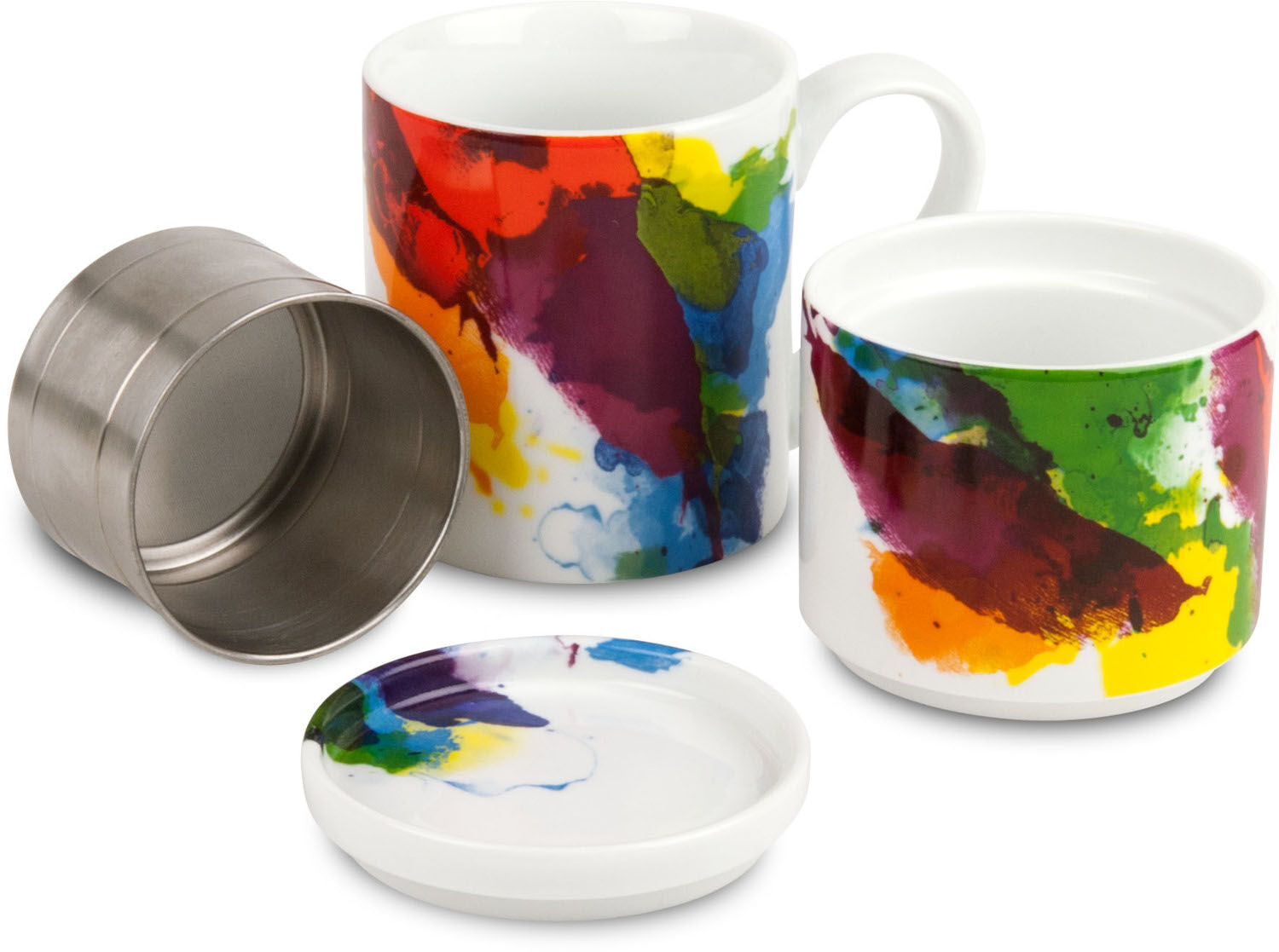 KÖNITZ COFFEE-FOR-ONE On Colour - FLOW Kaffeebereiter Set / Slow Coffee Maschine – Bild 2