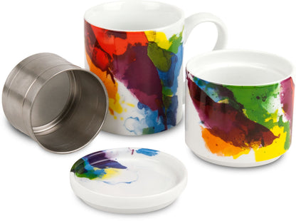 KÖNITZ COFFEE-FOR-ONE On Colour - FLOW Kaffeebereiter Set / Slow Coffee Maschine – Bild 2