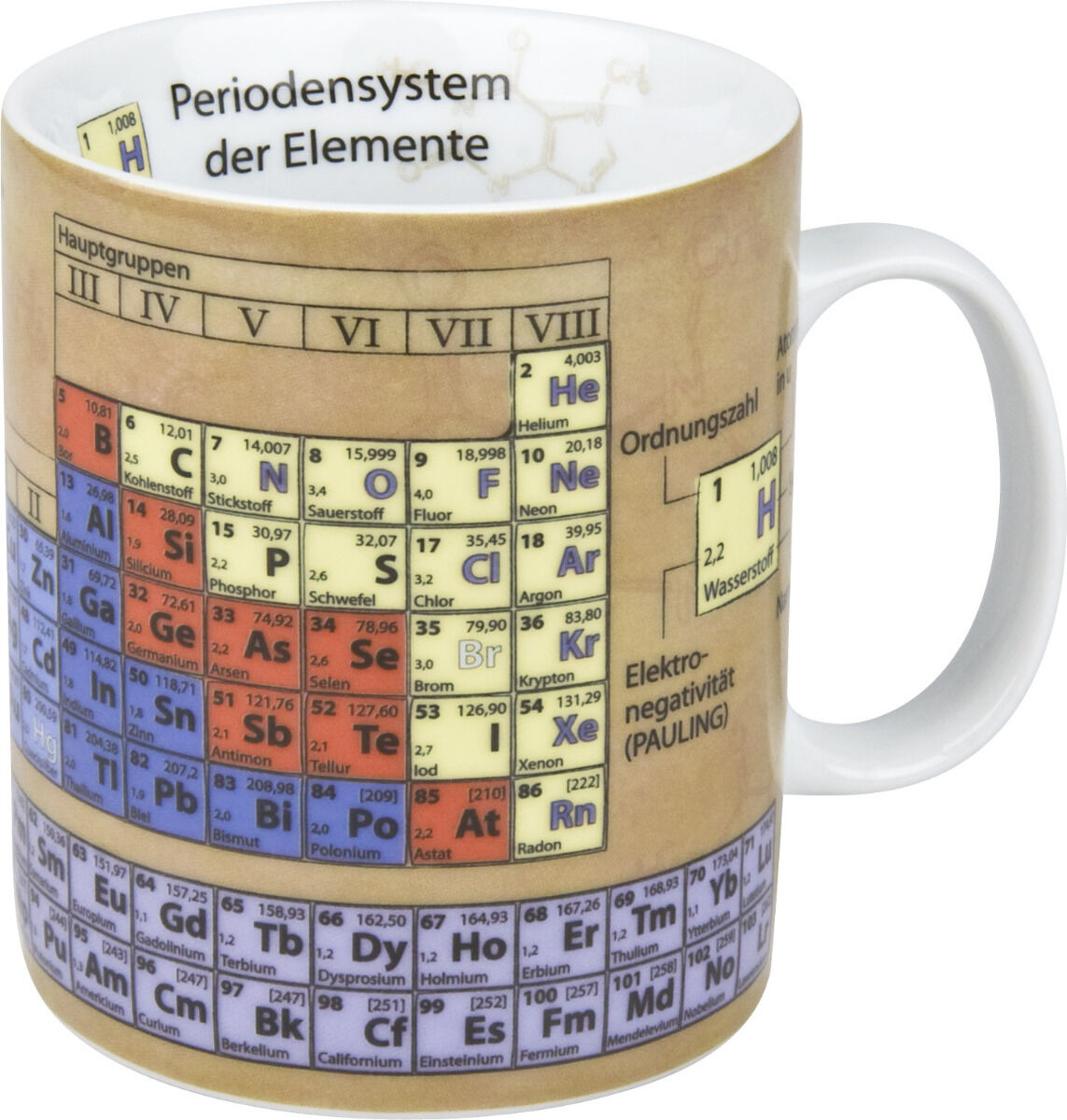 KÖNITZ 1113301064 Wissensbecher CHEMIE 490 ml aus Porzellan / Motivbecher