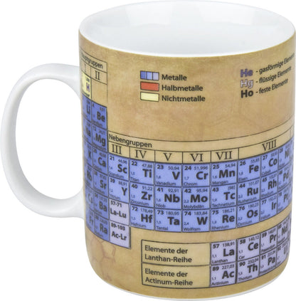 10er SET KÖNITZ 1113301064 Wissensbecher CHEMIE 490 ml aus Porzellan / Motivbecher – Bild 3
