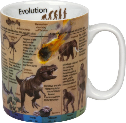 KÖNITZ 1113302223 Wissensbecher EVOLUTION 460 ml aus Porzellan / Motivbecher