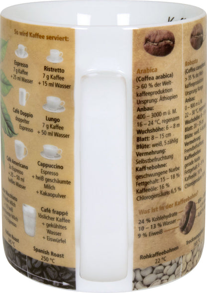 10er SET KÖNITZ 1113302637 Wissensbecher KAFFEEWISSEN 490 ml aus Porzellan / Motivbecher – Bild 4