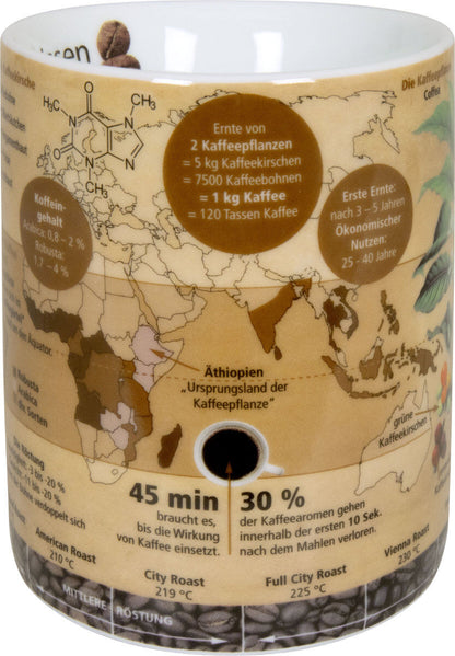 10er SET KÖNITZ 1113302637 Wissensbecher KAFFEEWISSEN 490 ml aus Porzellan / Motivbecher – Bild 5