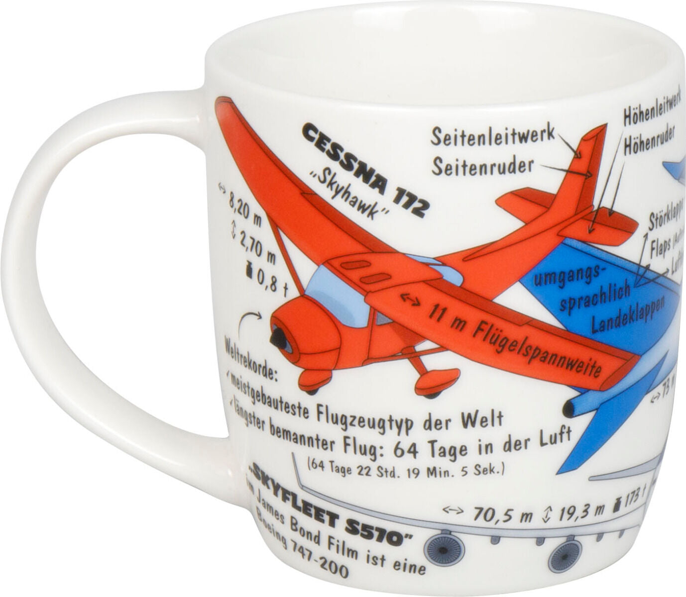 KÖNITZ 1150003028 Kid's Wissen Flugzeuge Kinderset 3-tlg. im Geschenkkarton / Becher, Teller, Müslischale – Bild 3