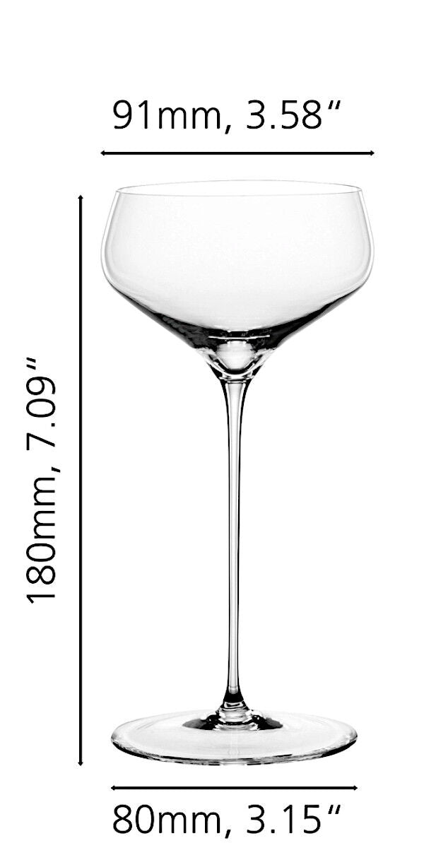 SPIEGELAU 1750168 HI-LITE Coupette 2er Set – Bild 2