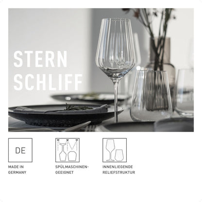 Ritzenhoff 3681002 Wasser 2er-Set 002 STERNSCHLIFF 2022