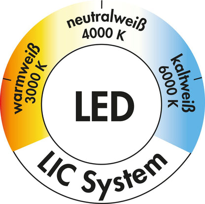 NABER 7061286 Lumica FW-Funktionskonverter 15 Modul 2, Konverter, weiß – Bild 3