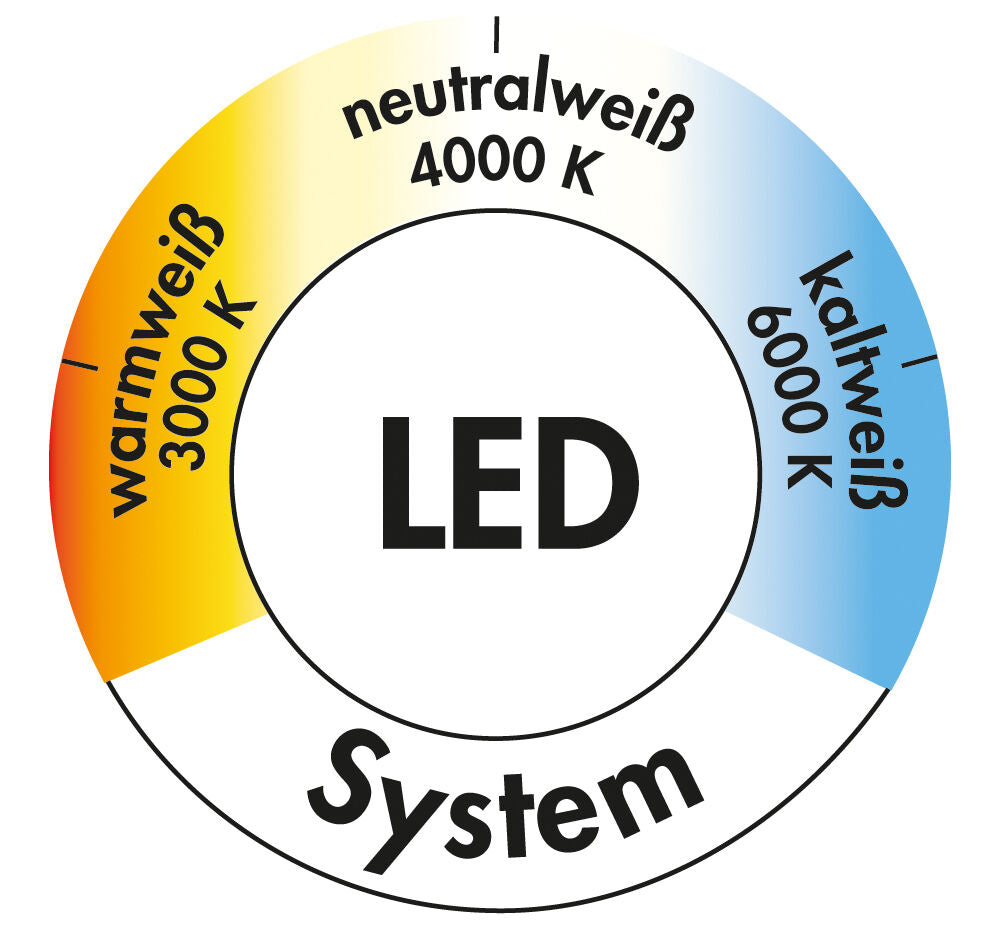 Plate 3 LED Pendelleuchte 3-fach aus Aluminium schwarz matt mit Acrylglas satiniert / Hängeleuchte / Tischleuchte – Bild 4
