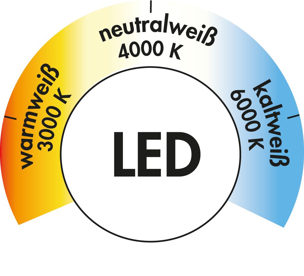 Wipo 7065032 Pendelleuchte PLATE 1R LED edelstahlfarbig eloxiert – Bild 4