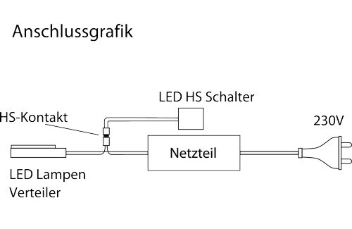 LED Netzteil 30 Watt mit Anschluß für Hauptschalter und 6-Fach LED Verteiler / Netzteil / Trafo / LED Trafo – Bild 2