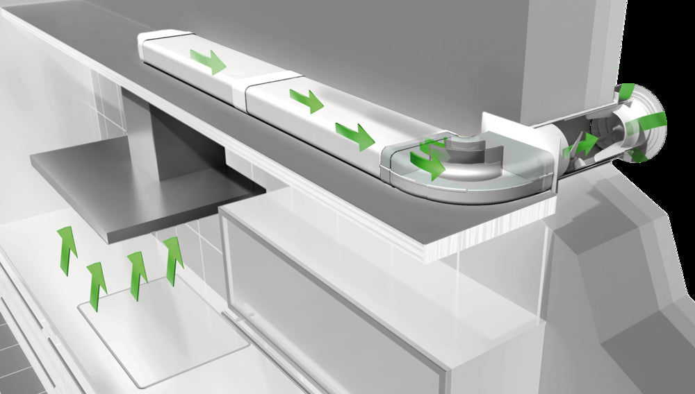 Mauerkasten COMPAIR® flow Star GTS / flowstar / flow-Star/ Compair flow (System Ø 150 / 125)