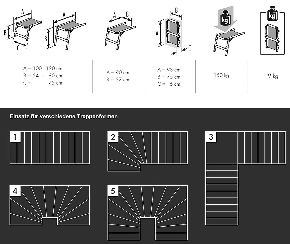HAILO Treppenpodest TP 1 flexibel anpassbar und zusammenklappbar / Arbeitsplattform – Bild 2