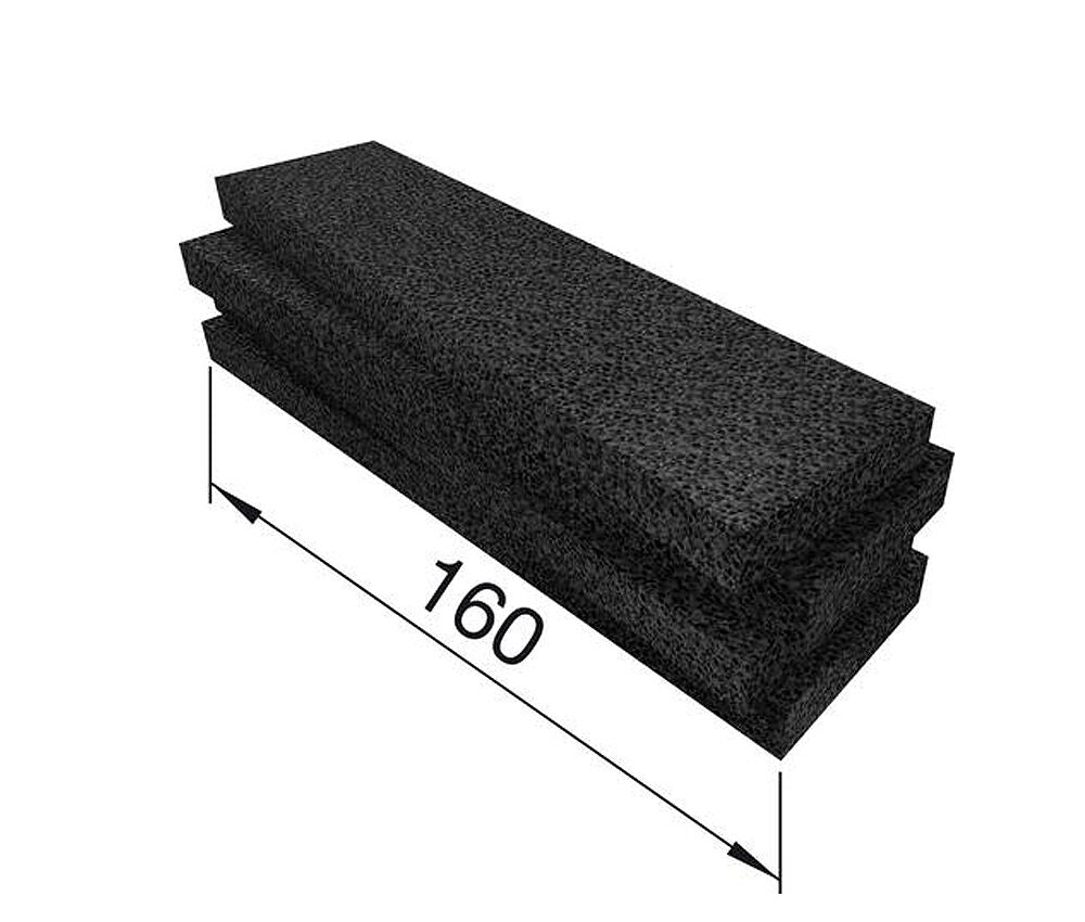 BLANCO 524226 Filter für AktivBio Deckel 8 Liter für SELECT und FLEXON II / Filterung / Kohlefilter – Bild 2