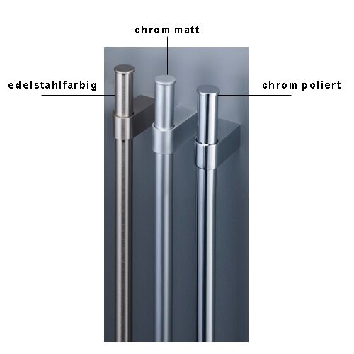 LINERO K 16 Mehrzweckablage Höhe 270 mm für Relingsystem – Bild 3