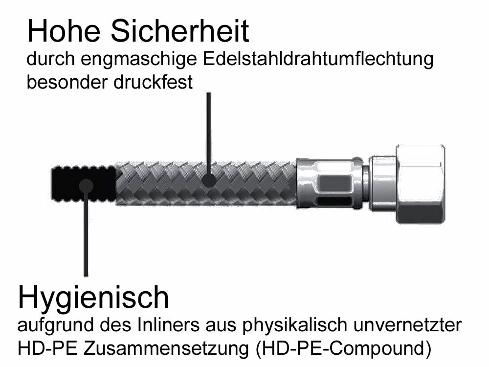 10er SET Flexibler Edelstahlschlauch 500 mm mit 3/8 Zoll Verschraubung und 3/8 Zoll Quetschverbindung /… – Bild 3