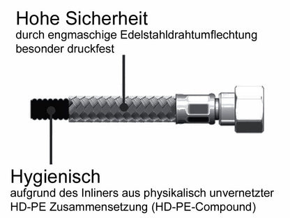 10er SET Flexibler Edelstahlschlauch 300 mm mit 3/8 Zoll Verschraubung und 3/8 Zoll Quetschverbindung /… – Bild 3