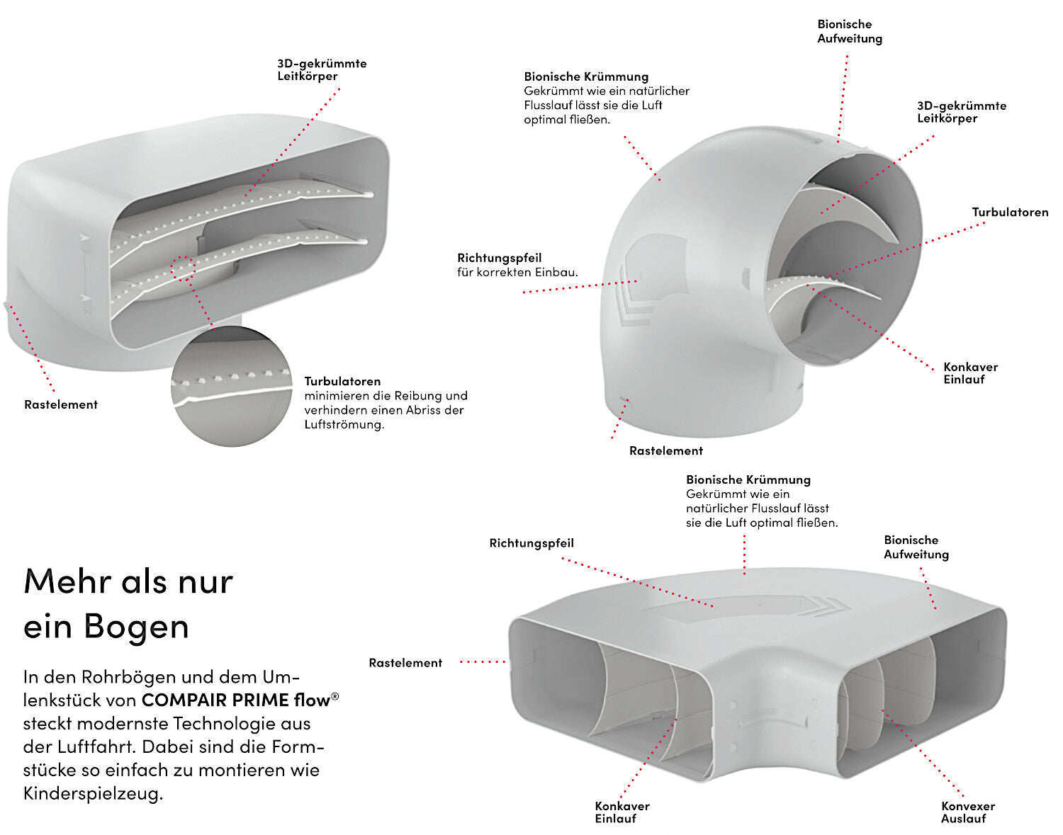 P-MRBS 150 Mauerkasten-Rohbau-Set / COMPAIR PRIME flow® – Bild 8