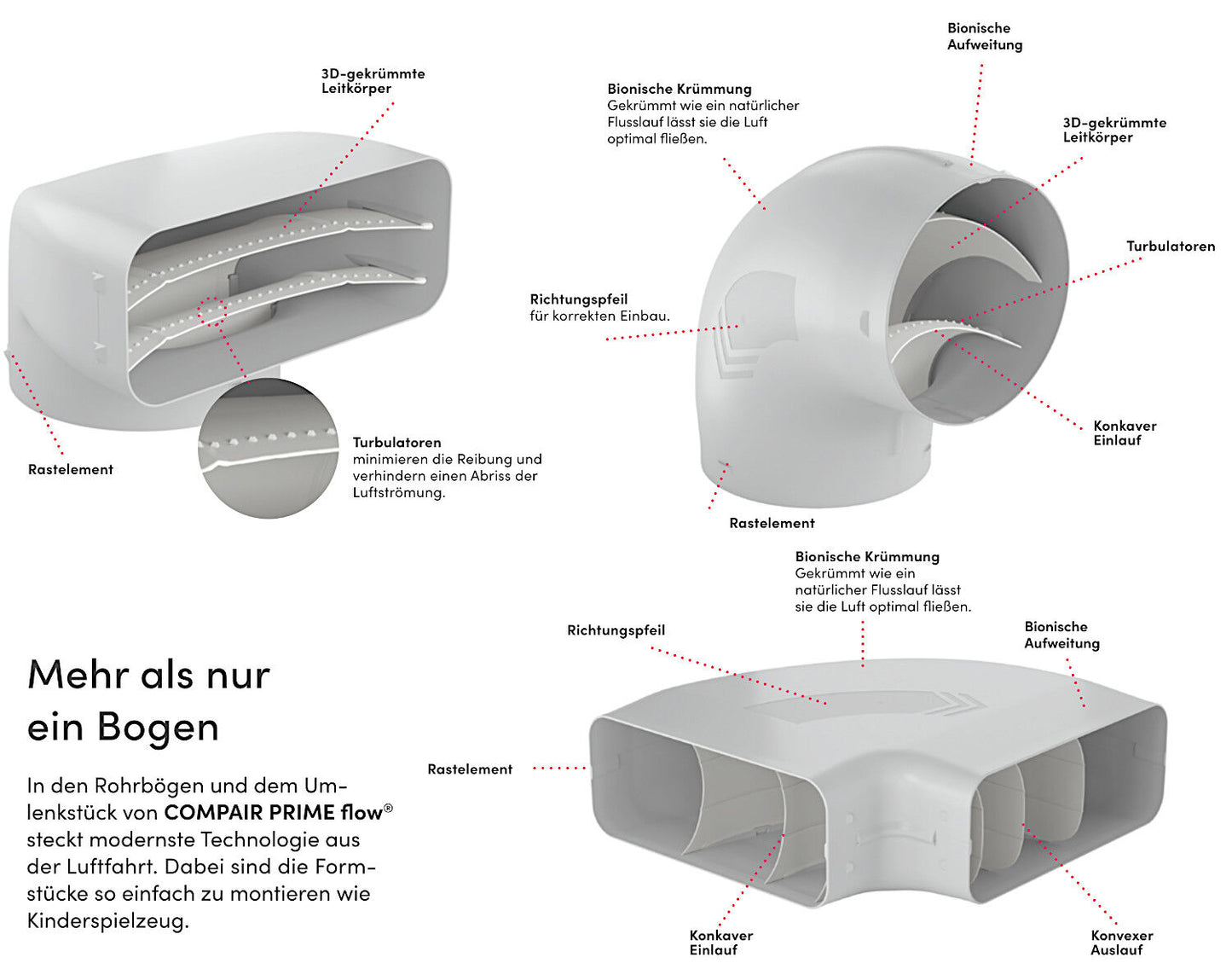 P-E-Jal Col 150 Mauerkasten inkl. THERMOBOX / COMPAIR PRIME flow® – Bild 9