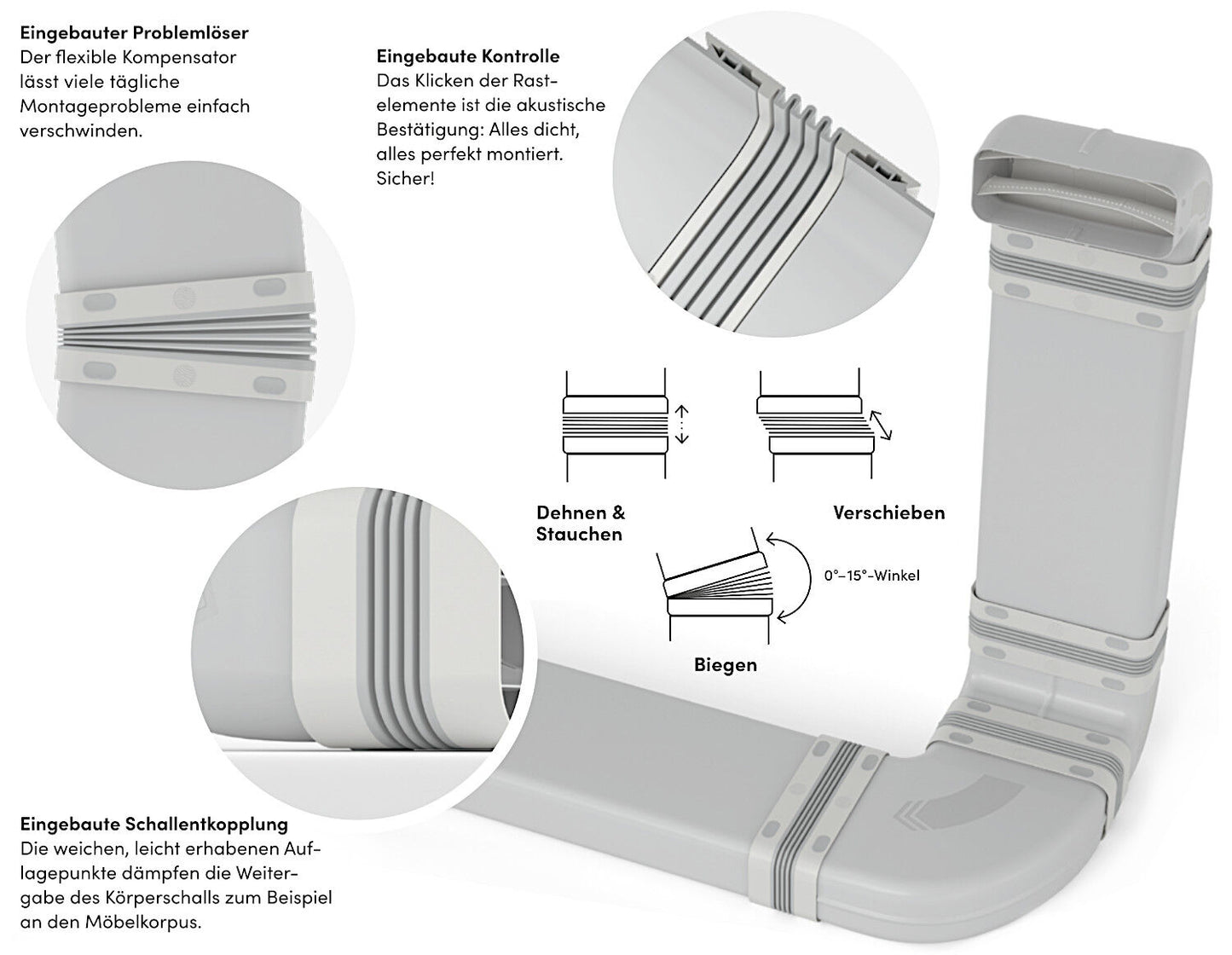 Prime 150 Flachkanal Set-2 / COMPAIR PRIME flow®