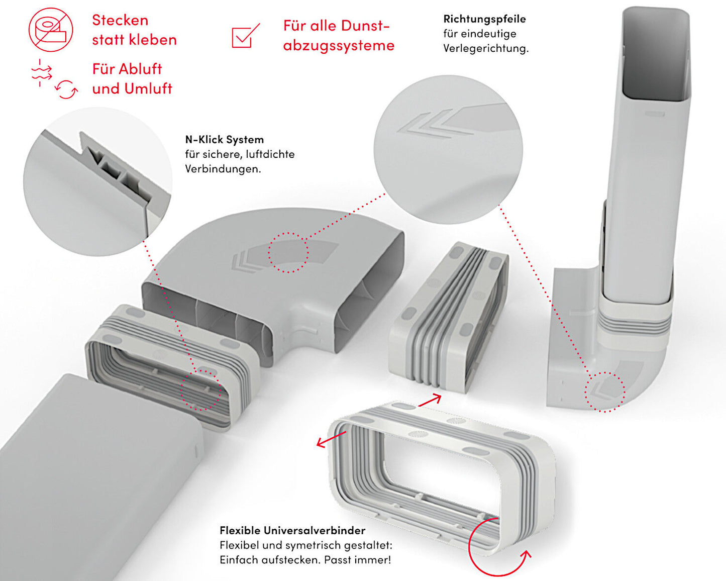 Prime 150 Flachkanal Set-1 / COMPAIR PRIME flow®