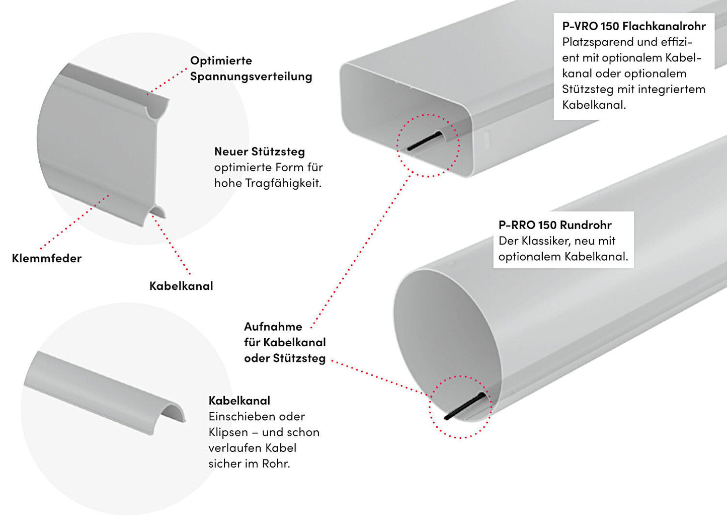 P-EST 150 Endstück / COMPAIR PRIME flow® – Bild 9