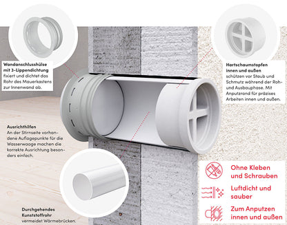 P-E-Jal Col 150 Mauerkasten inkl. THERMOBOX / COMPAIR PRIME flow® – Bild 4