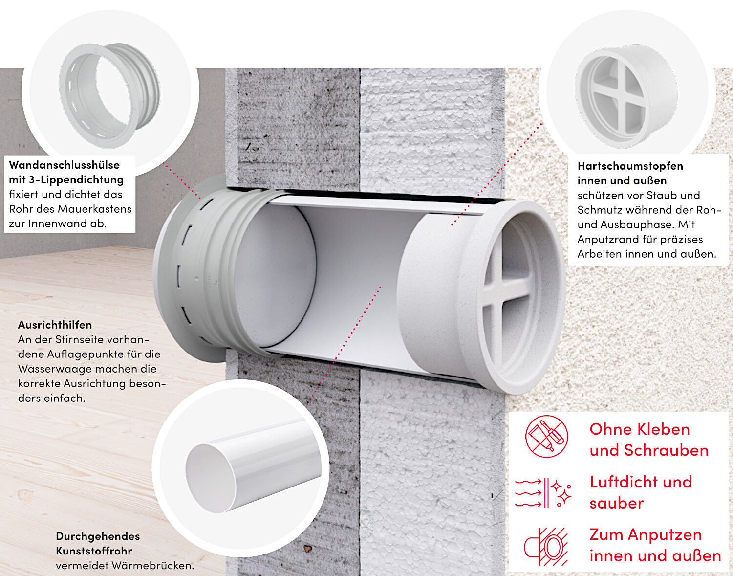 P-E-Jal Col flow 150 Mauerkasten inkl. THERMOBOX / COMPAIR PRIME flow® – Bild 4
