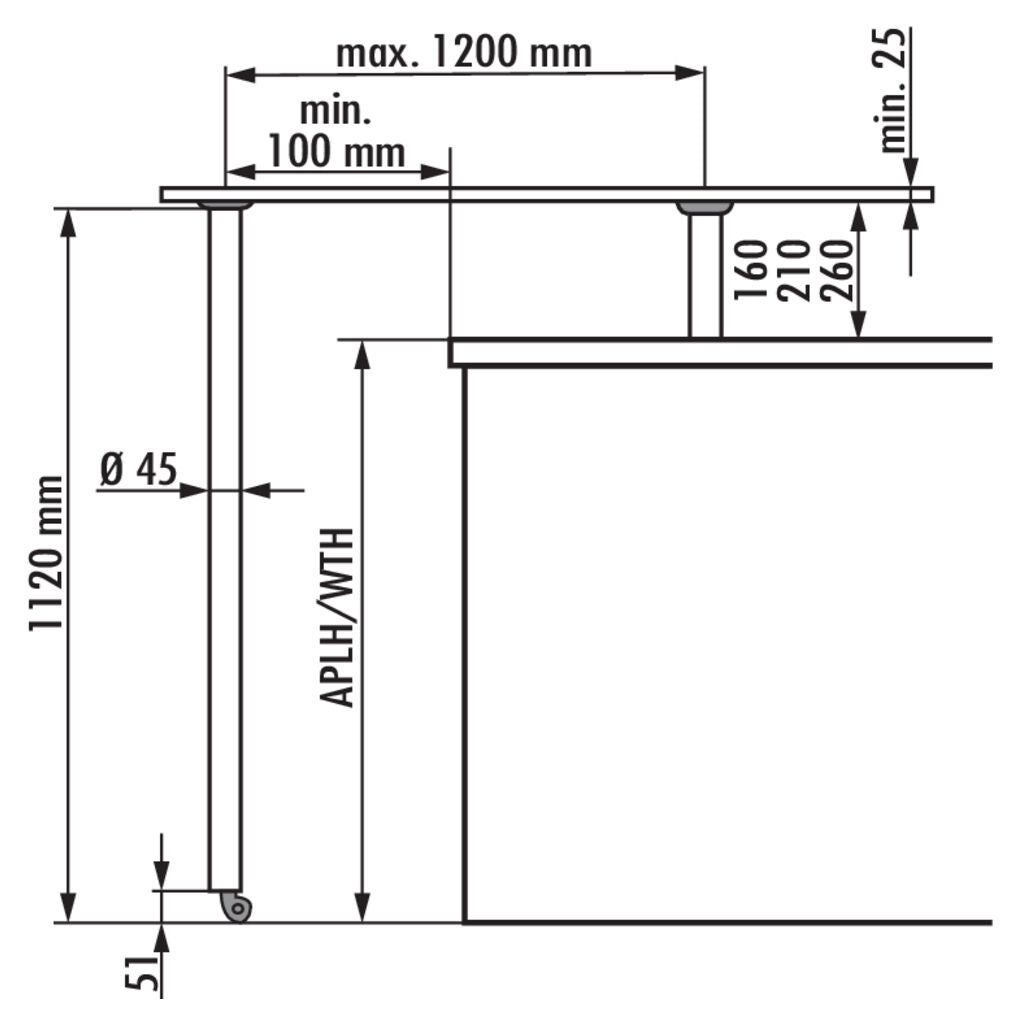 Schwenkbar Turn Around / Tradur / Barkonsole / Konsole / Küchenkonsole – Bild 2