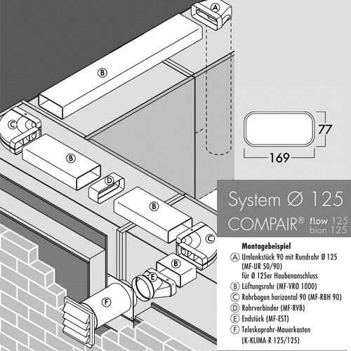 MF-UR Umlenkstück 90° mit Rundrohr / Compair flow (System Ø 125) – Bild 7