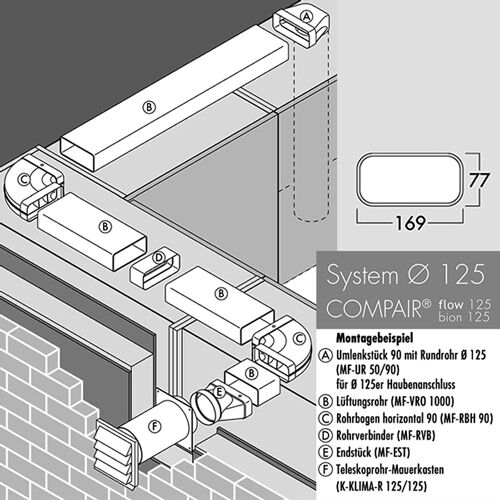 Rückstauklappe verzinkt Ø 125a mm zum Einsetzen in Lüftungsrohr / Einbauklappe / Luftklappe / Compair flow 125 (System… – Bild 3