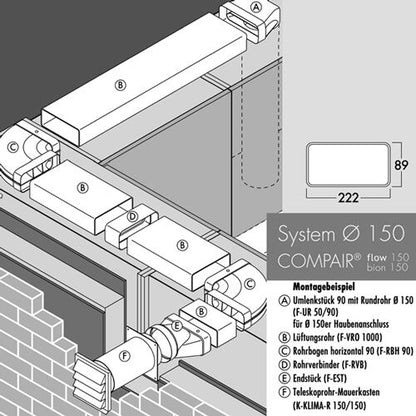 10er SET F-RSS Flachkanalhalterung / Halterung / Compair flow (System Ø 150) – Bild 4