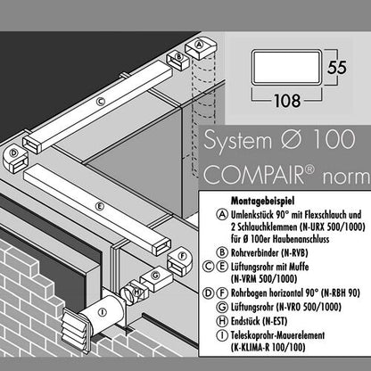 System 100 Maueranschlussstutzen 1 / Compair norm (System Ø 100) – Bild 2