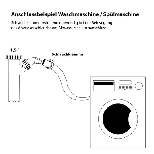 Viega Verstellrohr / Spülen-Ablaufverbindung mit 2 Geräteanschlüssen – Bild 3